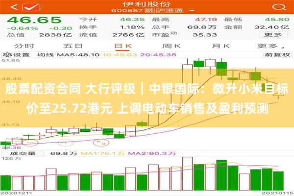 股票配资合同 大行评级｜中银国际：微升小米目标价至25.72港元 上调电动车销售及盈利预测