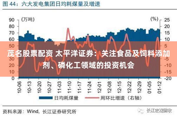 茂名股票配资 太平洋证券：关注食品及饲料添加剂、磷化工领域的投资机会