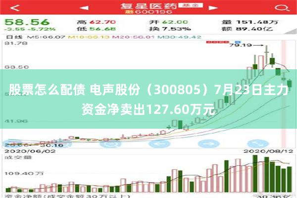 股票怎么配债 电声股份（300805）7月23日主力资金净卖出127.60万元