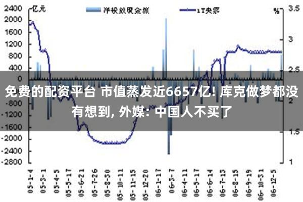 免费的配资平台 市值蒸发近6657亿! 库克做梦都没有想到, 外媒: 中国人不买了