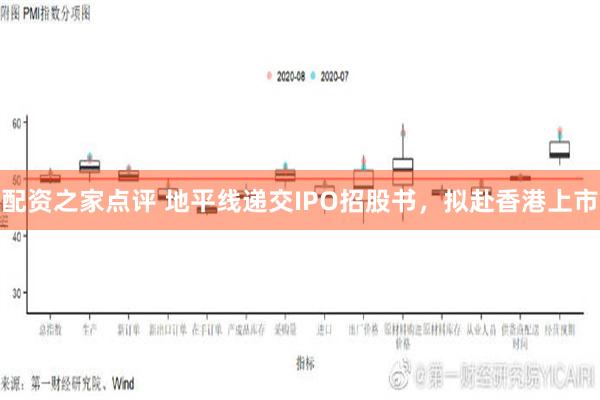 配资之家点评 地平线递交IPO招股书，拟赴香港上市