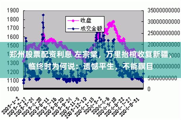 郑州股票配资利息 左宗棠，万里抬棺收复新疆，临终时为何说：遗憾平生，不能瞑目