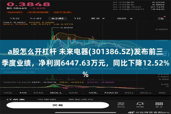 a股怎么开杠杆 未来电器(301386.SZ)发布前三季度业绩，净利润6447.63万元，同比下降12.52%