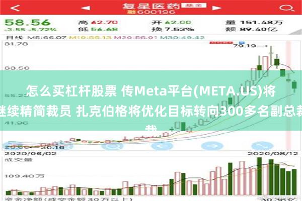 怎么买杠杆股票 传Meta平台(META.US)将继续精简裁员 扎克伯格将优化目标转向300多名副总裁