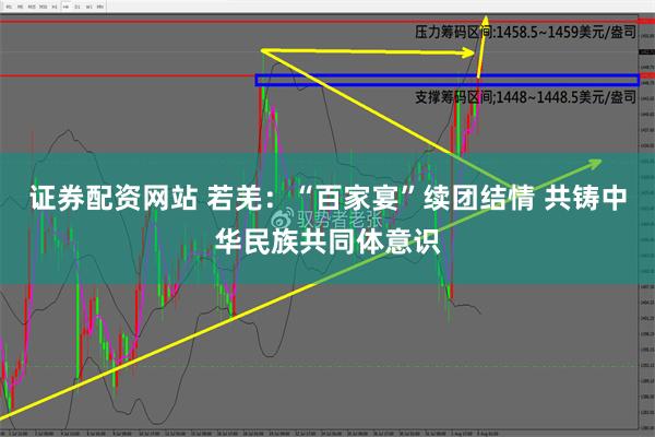 证券配资网站 若羌：“百家宴”续团结情 共铸中华民族共同体意识