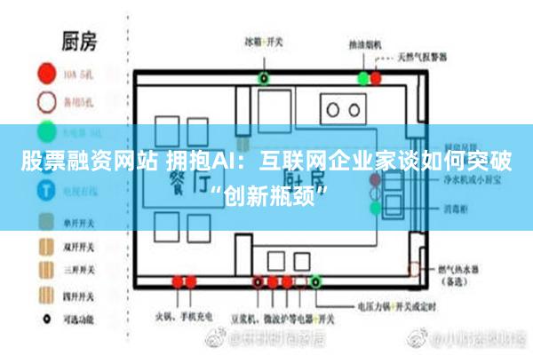 股票融资网站 拥抱AI：互联网企业家谈如何突破“创新瓶颈”