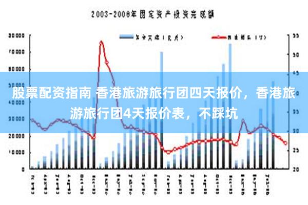 股票配资指南 香港旅游旅行团四天报价，香港旅游旅行团4天报价表，不踩坑