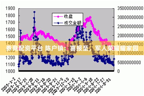 券商配资平台 陈户镇：喜报至，军人荣耀耀家园