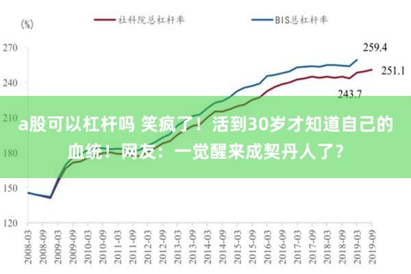 a股可以杠杆吗 笑疯了！活到30岁才知道自己的血统！网友：一觉醒来成契丹人了？