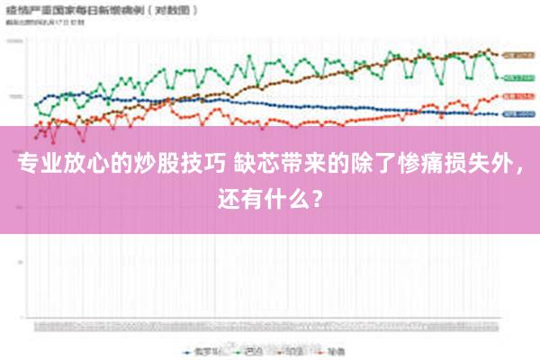 专业放心的炒股技巧 缺芯带来的除了惨痛损失外，还有什么？